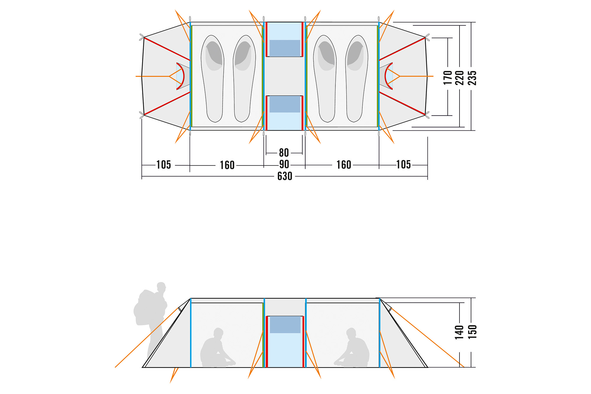 Tatonka Alaska Family DLX light olive grün Familienzelte - Detailansicht Person, Diagramm, Handlung, Tatonka Alaska Family DLX light olive grün Familienzelte - Detailansicht