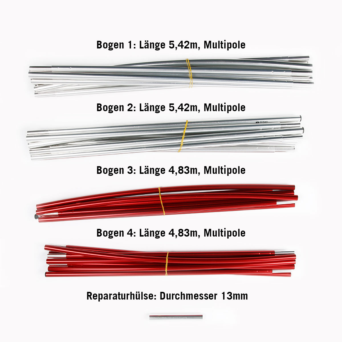 Stift, Draht, Tatonka Family Trek Gestängeset Zeltersatzteile - Ansicht seitlich-vorne