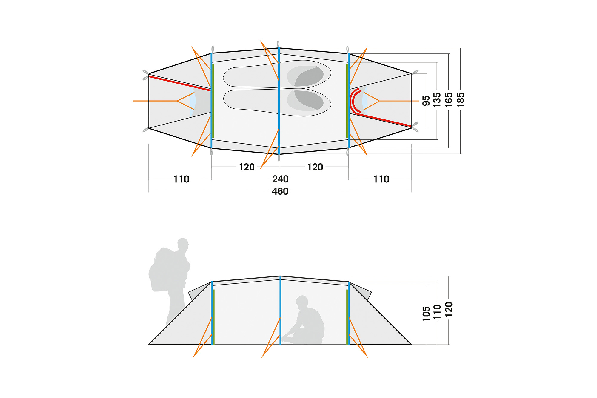 CAD-Diagramm, Diagramm, Person, Tatonka Rokua 3 stone grey olive grau 3-Personen-Zelte - Detailansicht